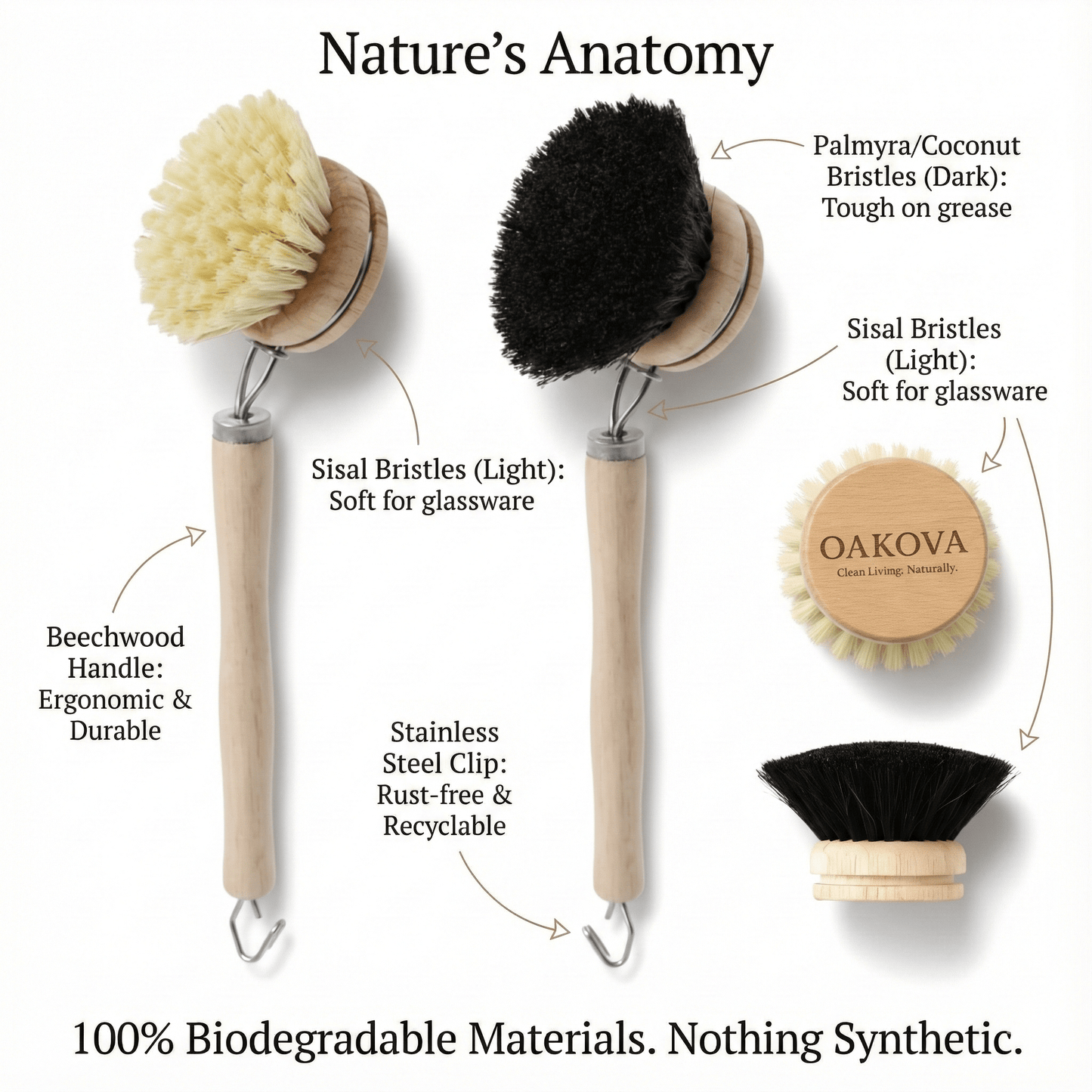 The Ultimate Eco - Kitchen Starter Set - Oakova